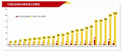 東南商報·數(shù)字報刊平臺